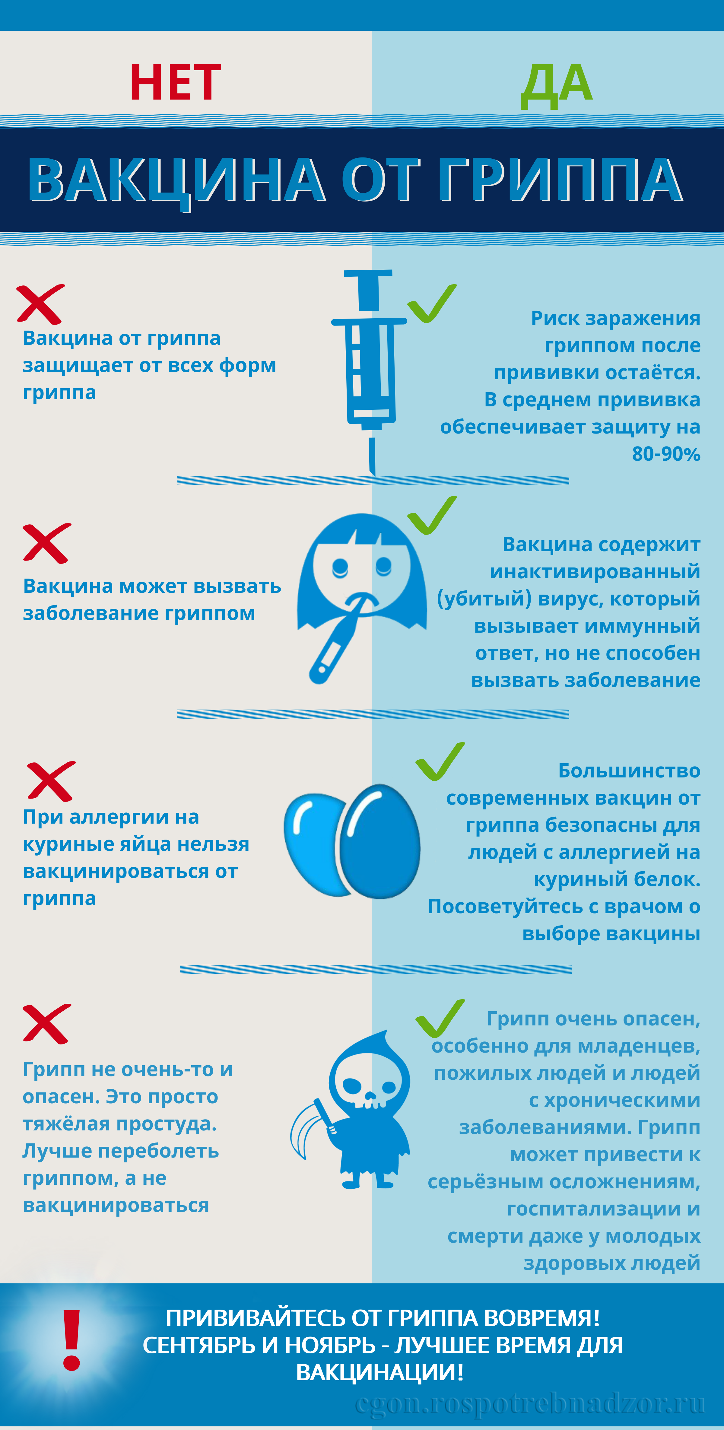 Вакцина от гриппа